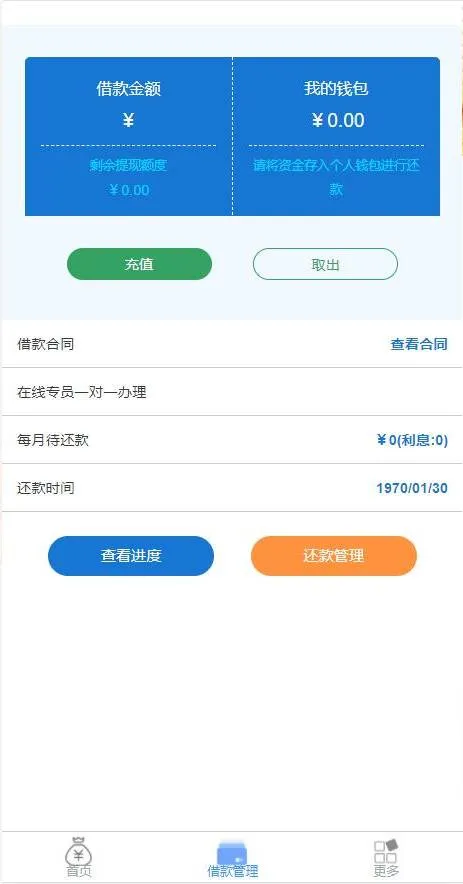 small credit system development solution