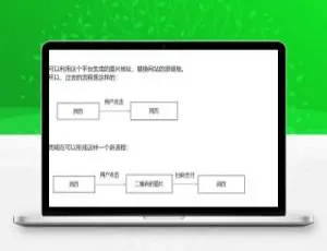 图片加密+在线收款发货系统平台源码v3.5-蓝海网