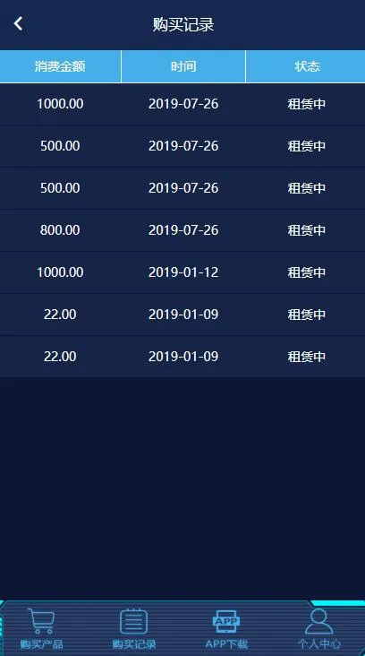 智能合约分润系统