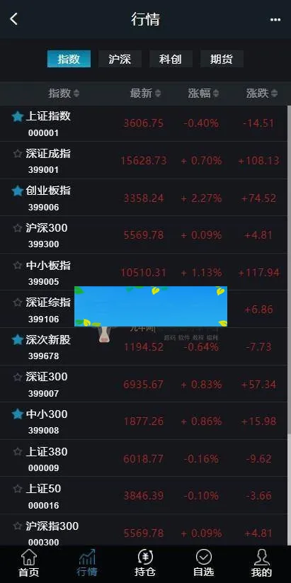 两融双融交易系统
