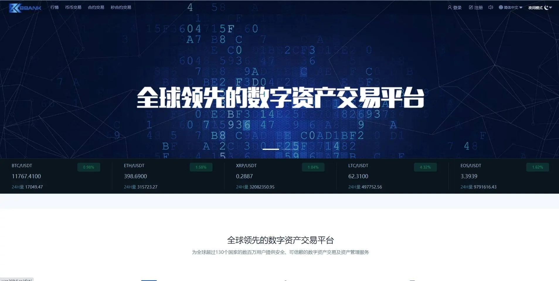 PHP交易所源码