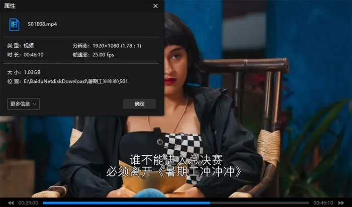 暑期工冲冲冲 Netflix