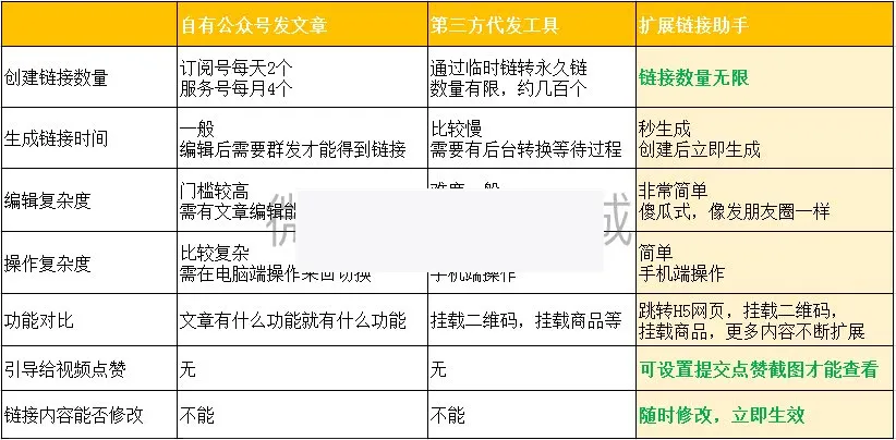 视频号多开工具