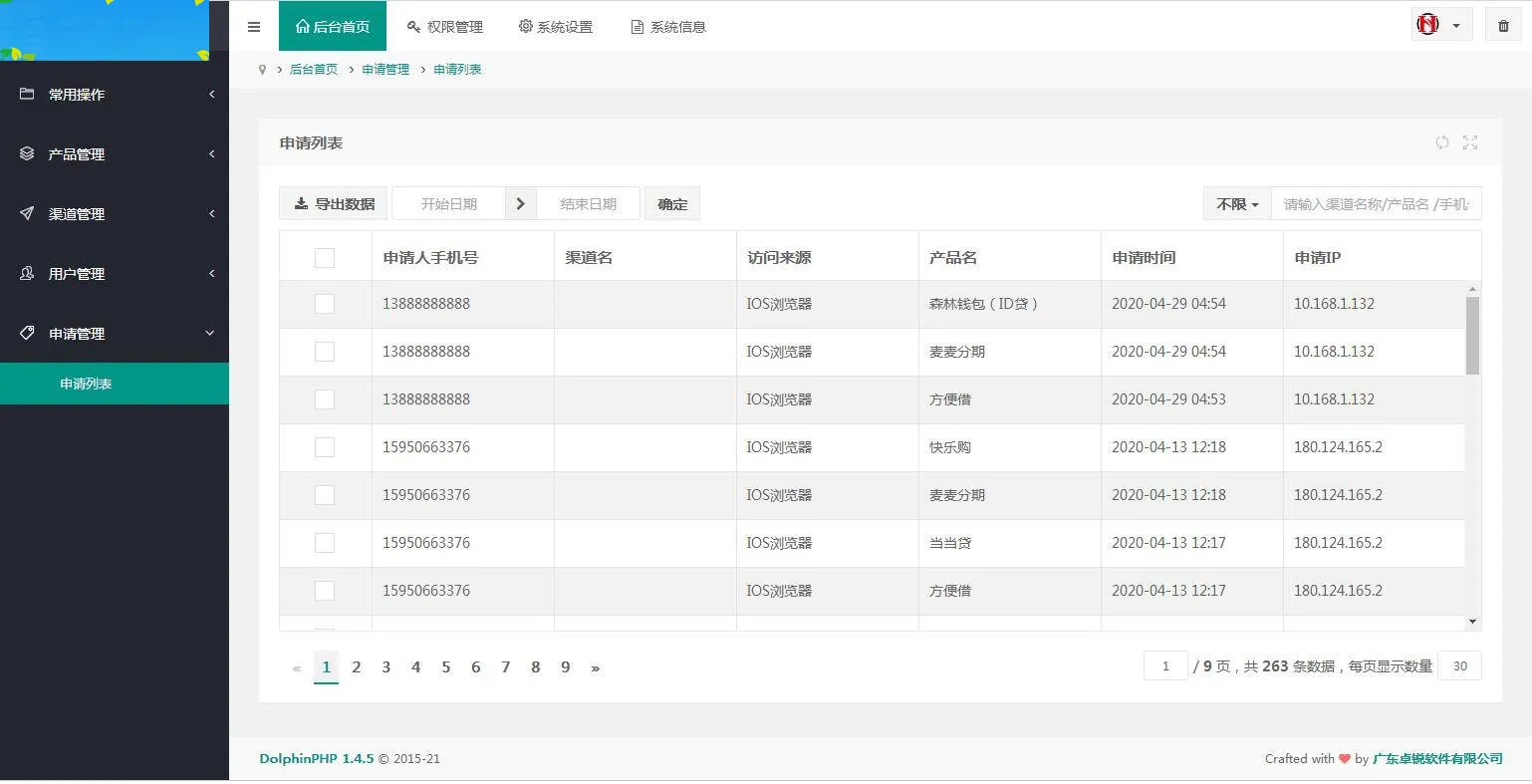 开源贷超系统