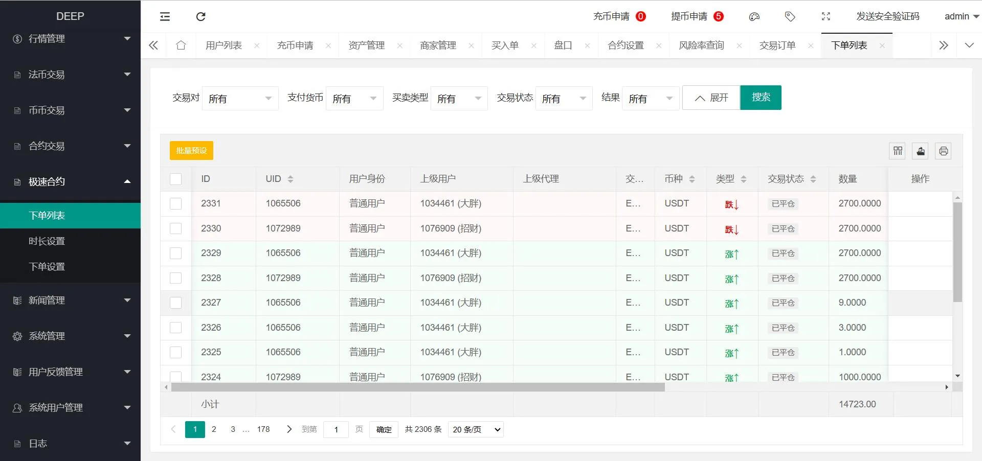 K线功能搭建教程