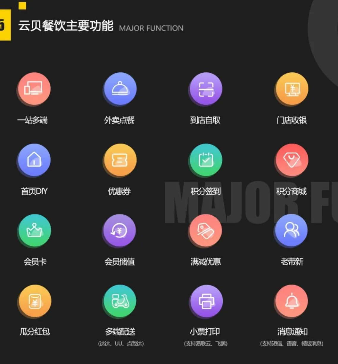 多端兼容优化