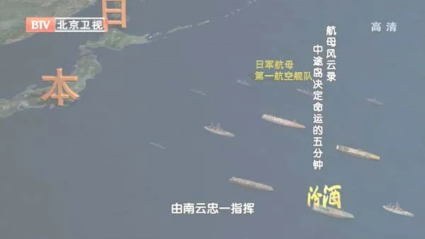 中途岛战役