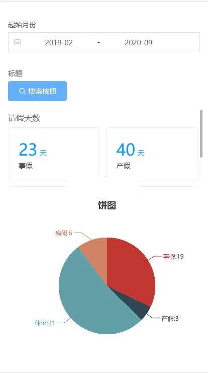智能流程管理升级