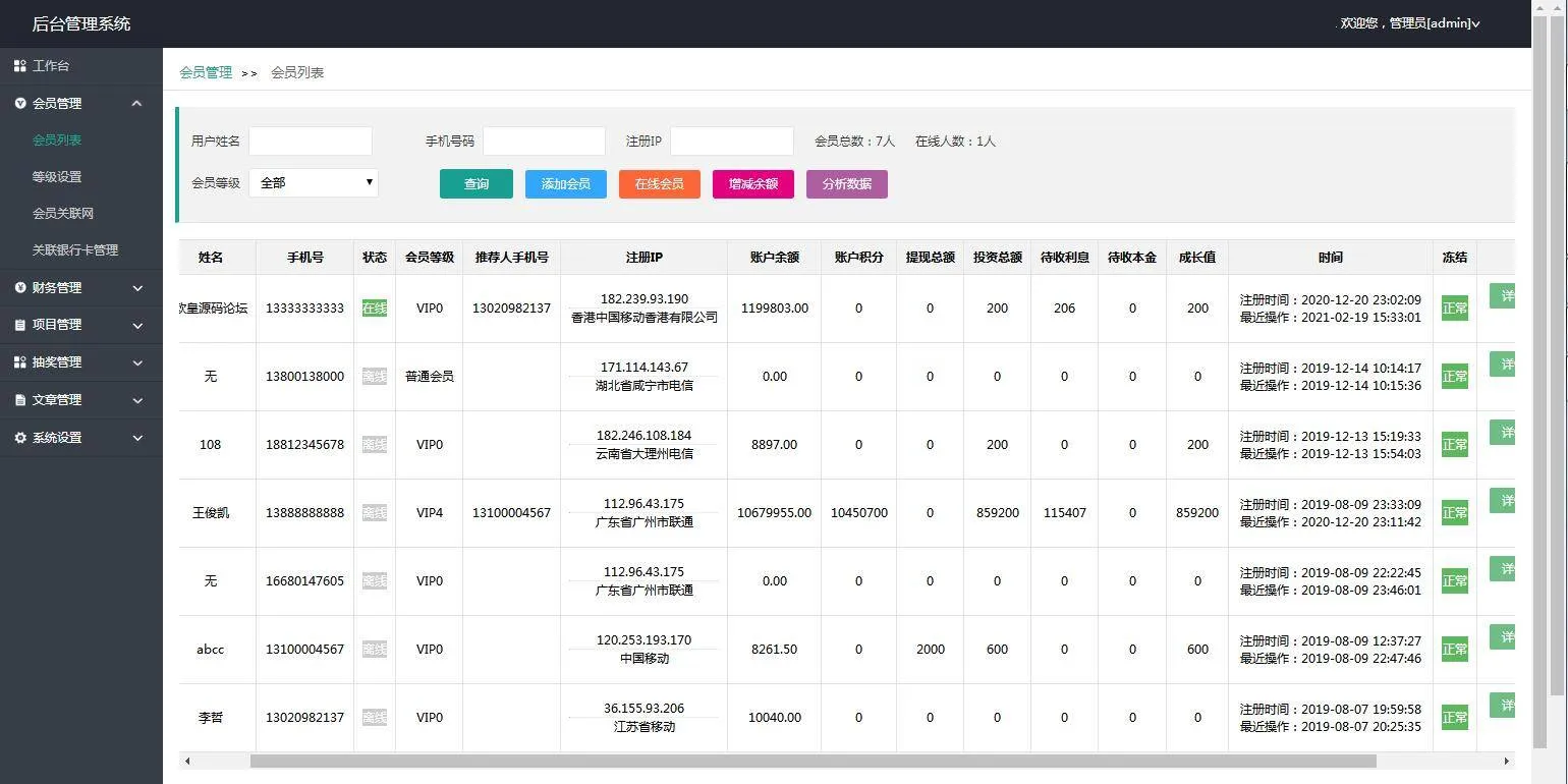 P2P投资理财系统搭建