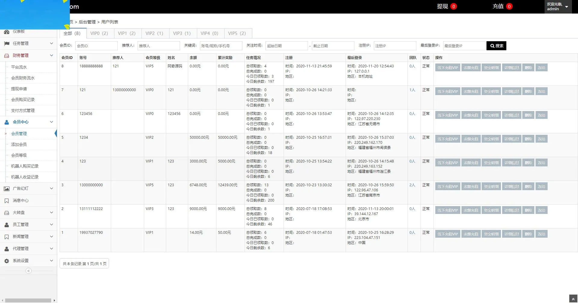 多语言安全漏洞修复