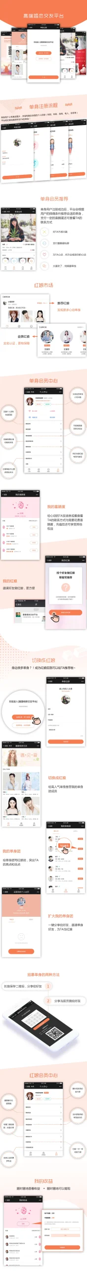 头像自动截取功能