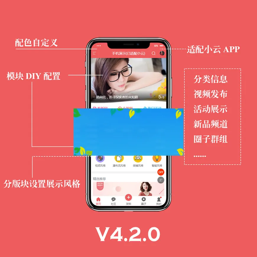 AIUI移动模板