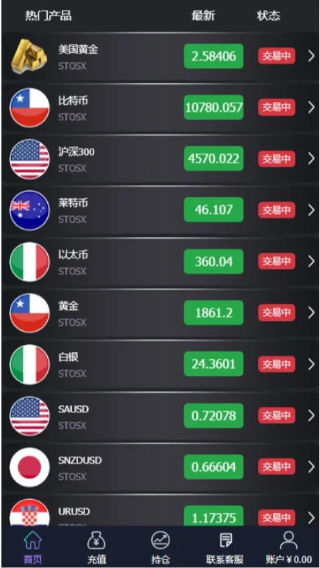 宝塔Nginx配置