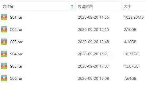 王尼玛脱口秀合集
