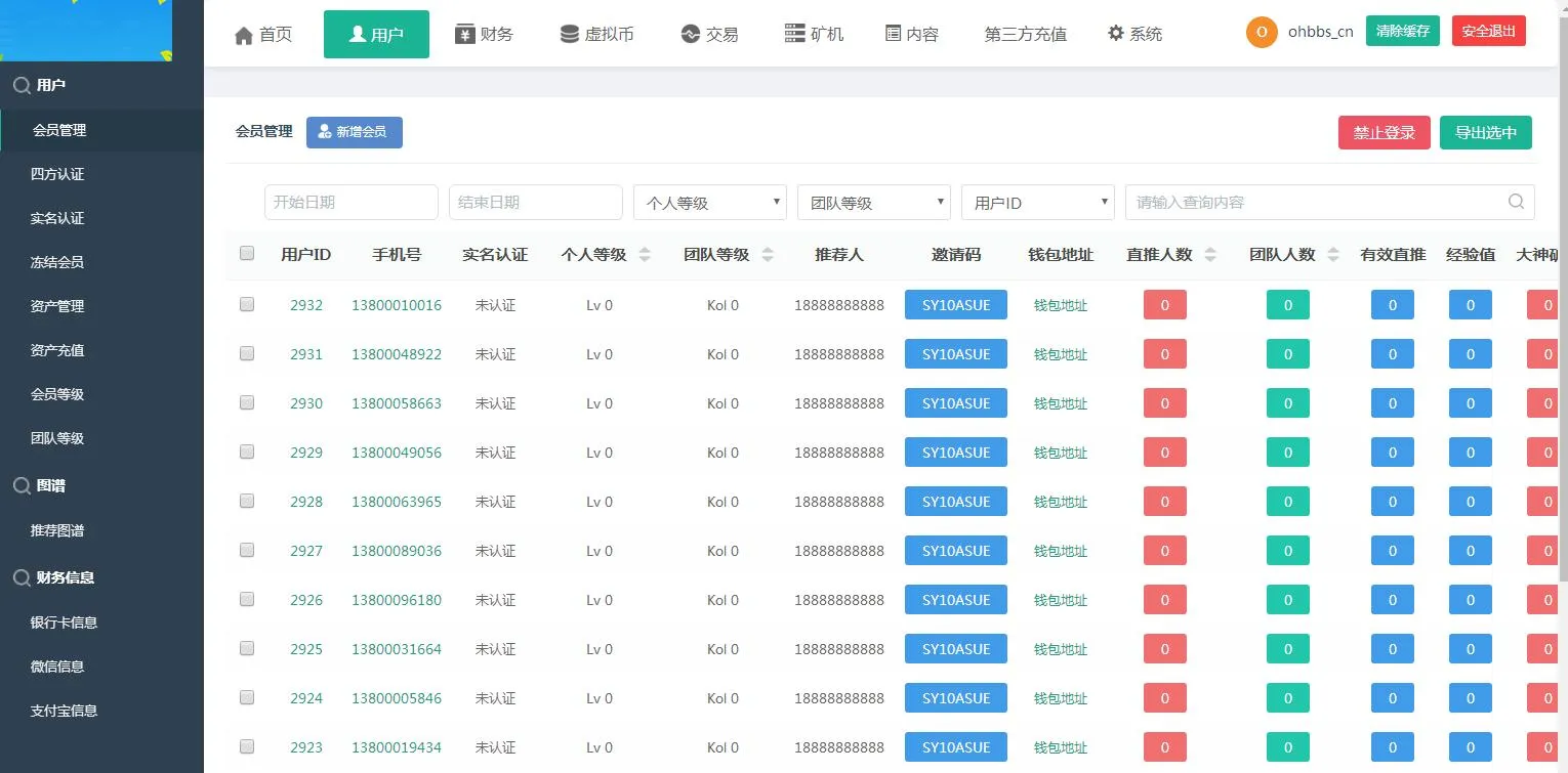 链上钱包运营