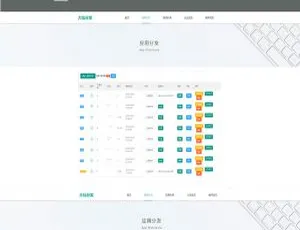 ThinkPHP内核APP分发系统源码-大仙平台首发版-蓝海网