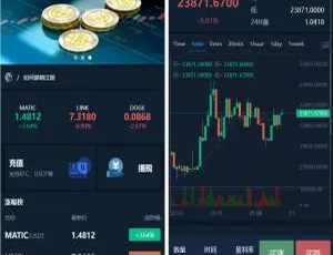 区块链交易所系统源码 全开源Vue开发 完整K线功能 附搭建教程-蓝海网