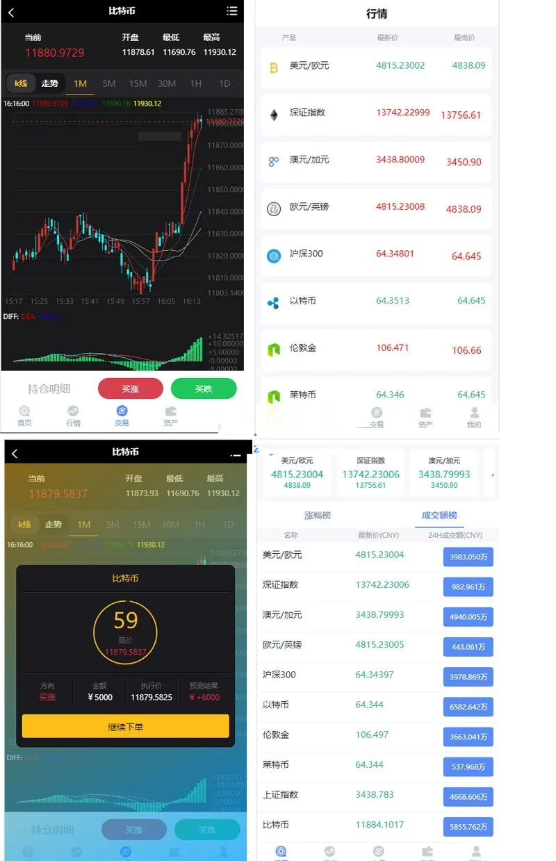 区块链微交易源码