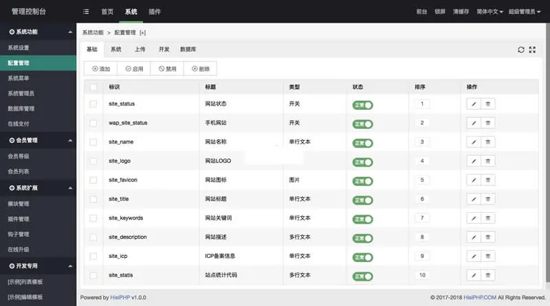 ThinkPHP后台管理系统