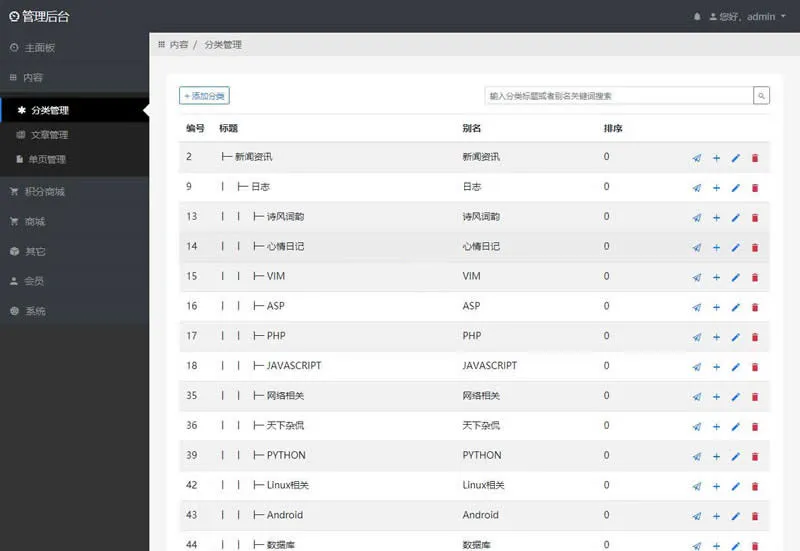 ThinkPHP企业级后台