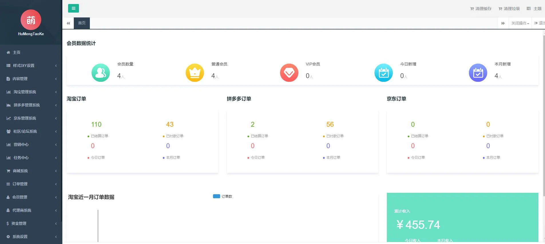 淘宝客系统源码