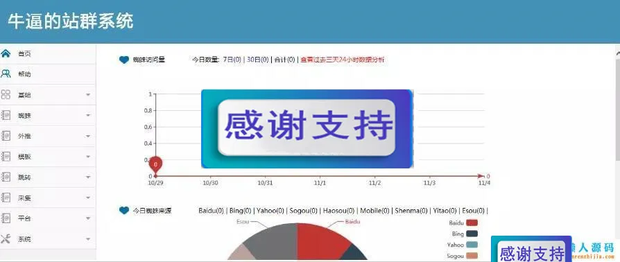 SEO建站方案