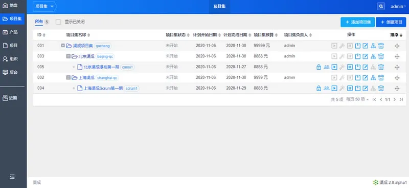 分层项目管理2.0