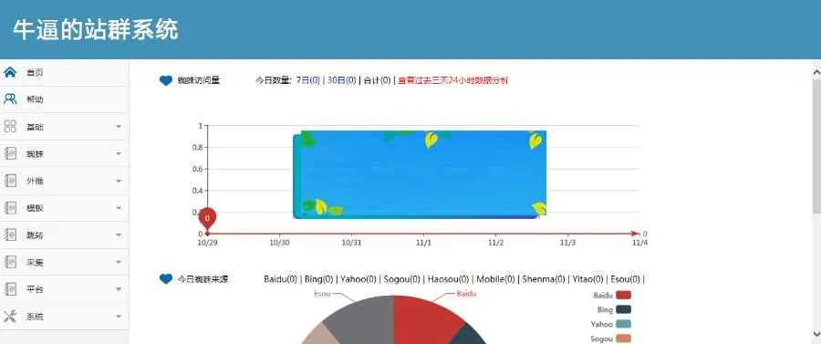 蜘蛛池系统