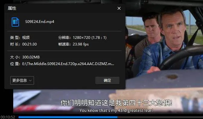 家庭喜剧经典美剧