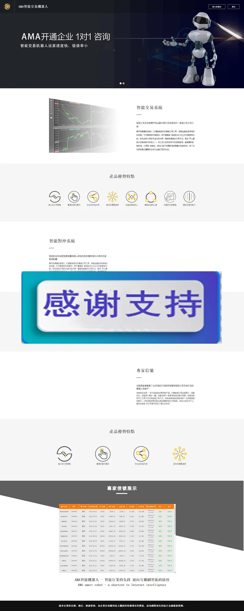自动化交易系统