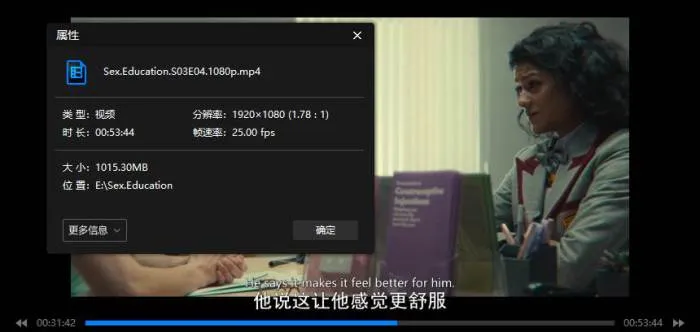 豆瓣高分美剧