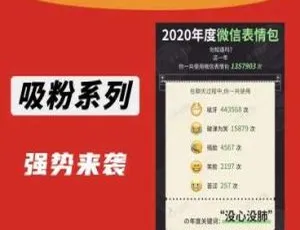 年度最火微信表情包合集免费获取
