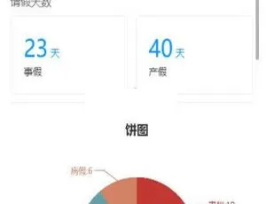 OneLotus智能协同办公系统v2.24高效升级版