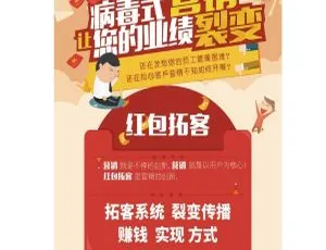 红包拓客裂变活动高效获客玩法解析