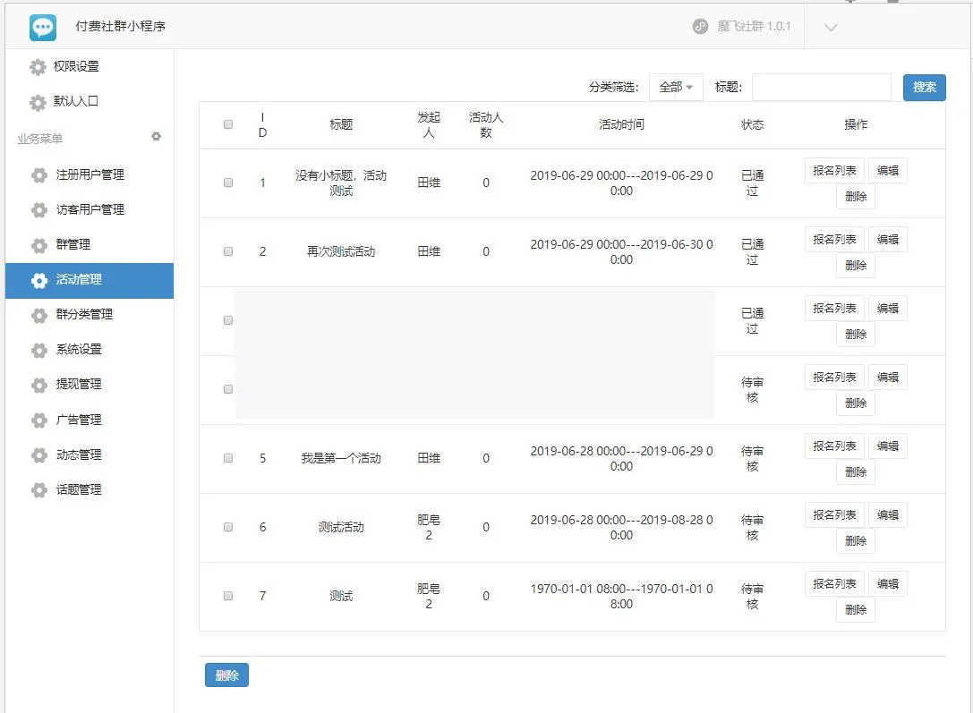 社群管理权限分配