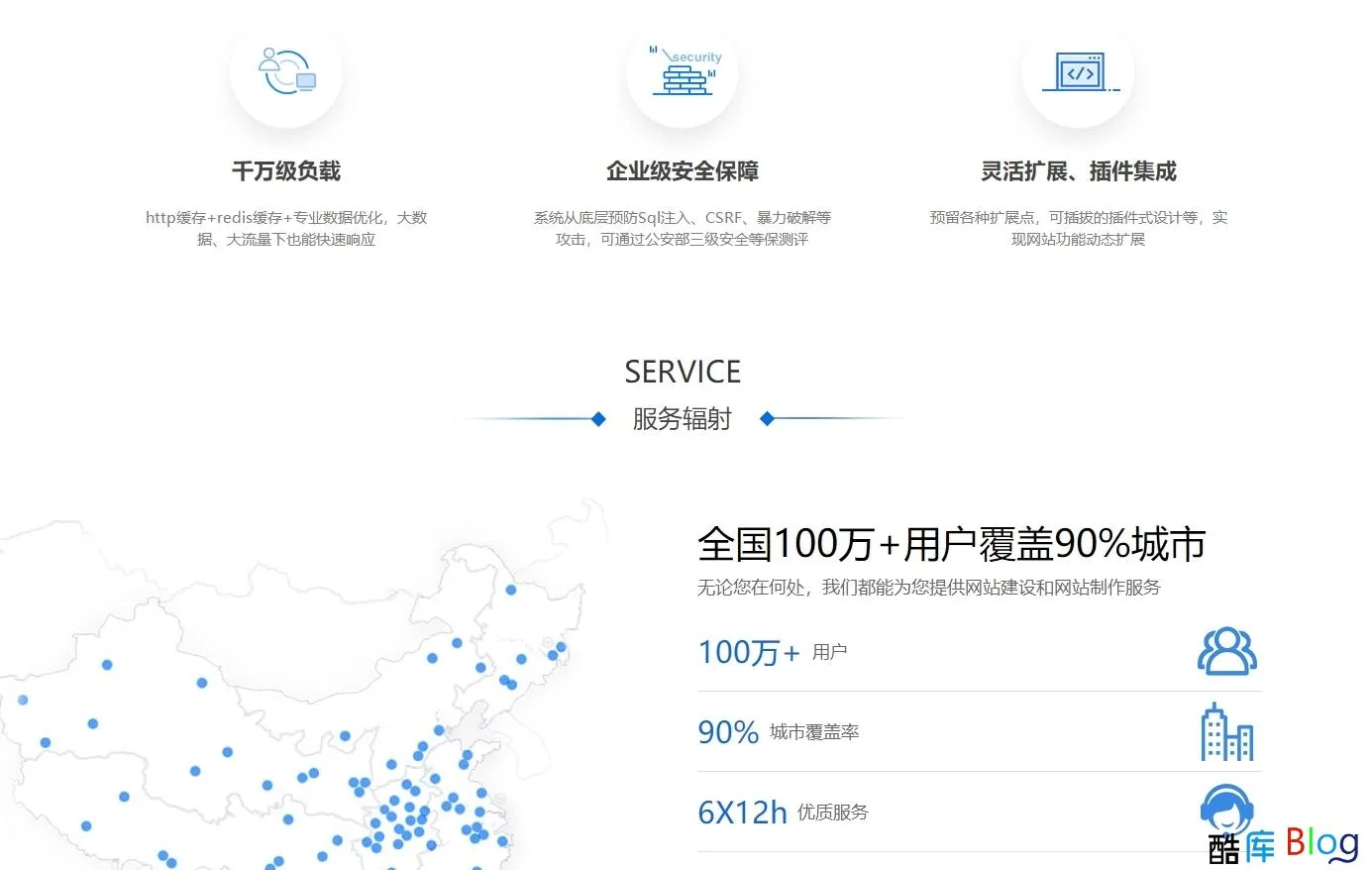 ERC20/TRC20 API对接