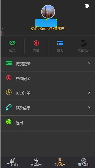时间盘K线修复