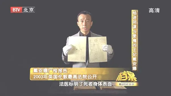 英国王室