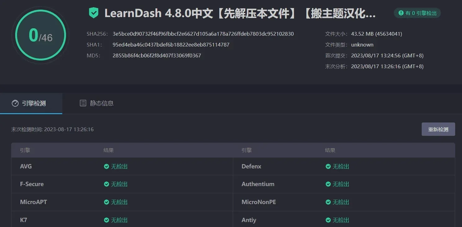 LearnDash LMS 4.8.0中文版