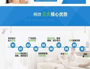 装饰装修公司网站模板-织梦DedeCMS建站系统+手机自适应版