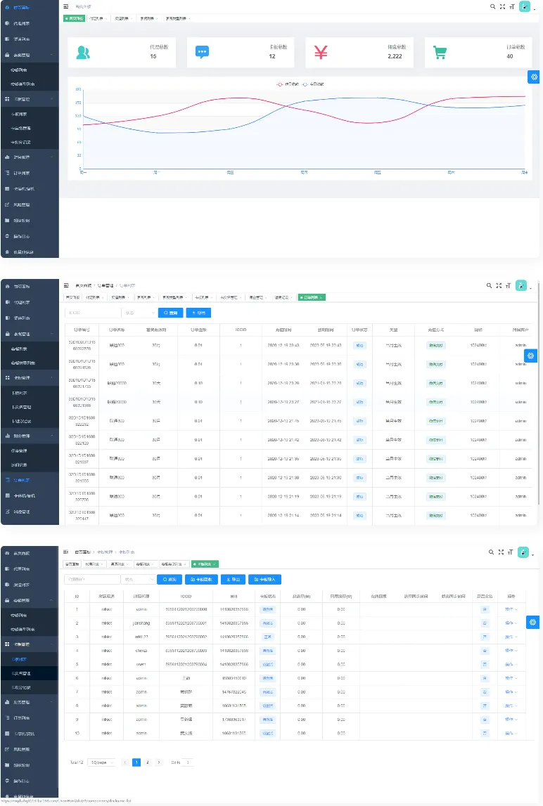 IoT系统企业级解决方案