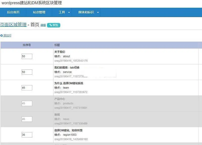 WordPress响应式模板