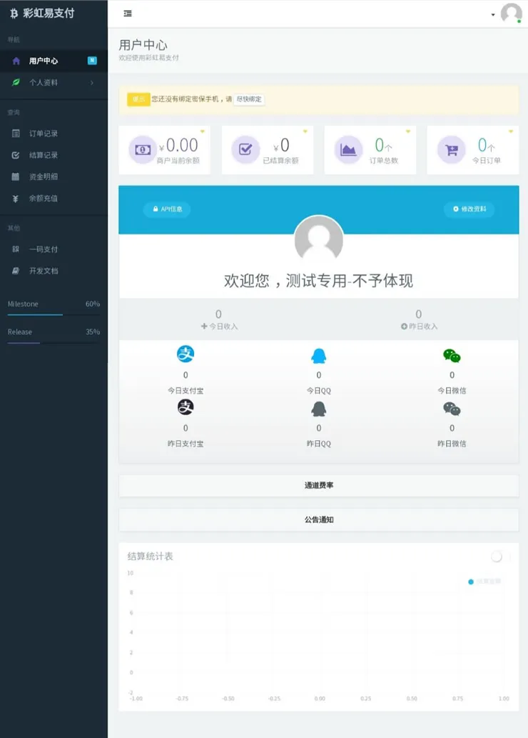 彩虹易支付二开