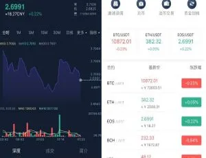 原生合约交易所系统：安卓+IOS双端支持币币交易/OTC承兑/永续合约