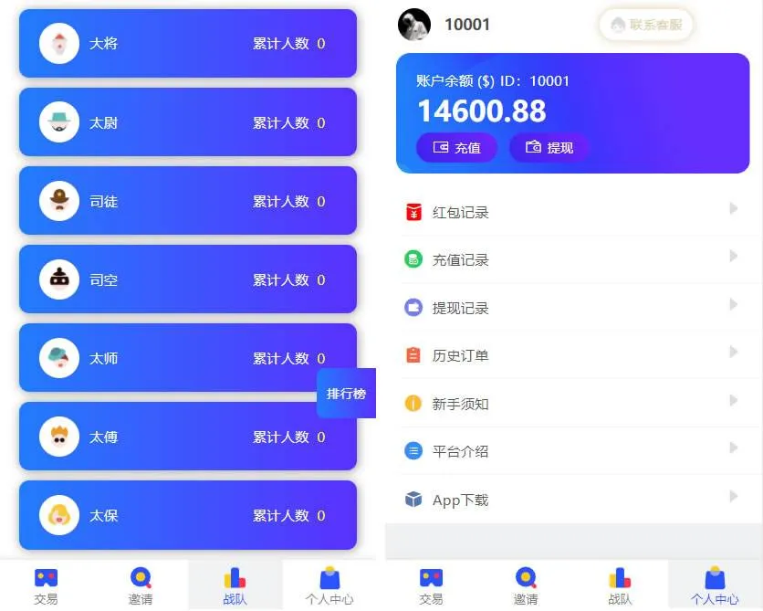 USDT指数分析