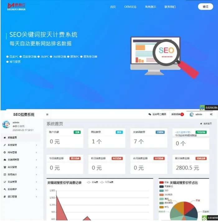 按天计费SEO系统开发