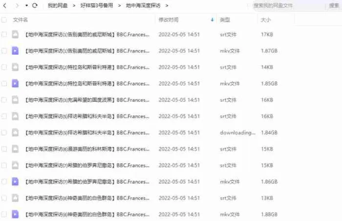 BBC地中海纪录片
