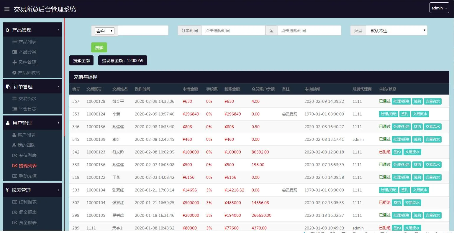 华为5G微交易系统PHP源码