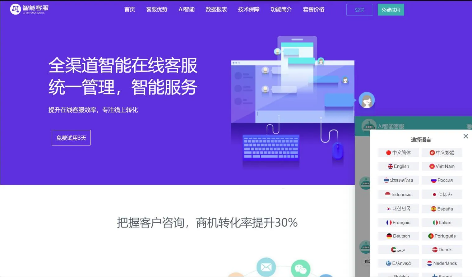20语种AI客服系统