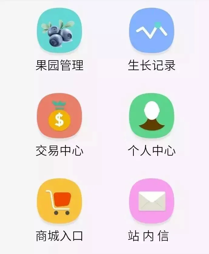 理财游戏系统